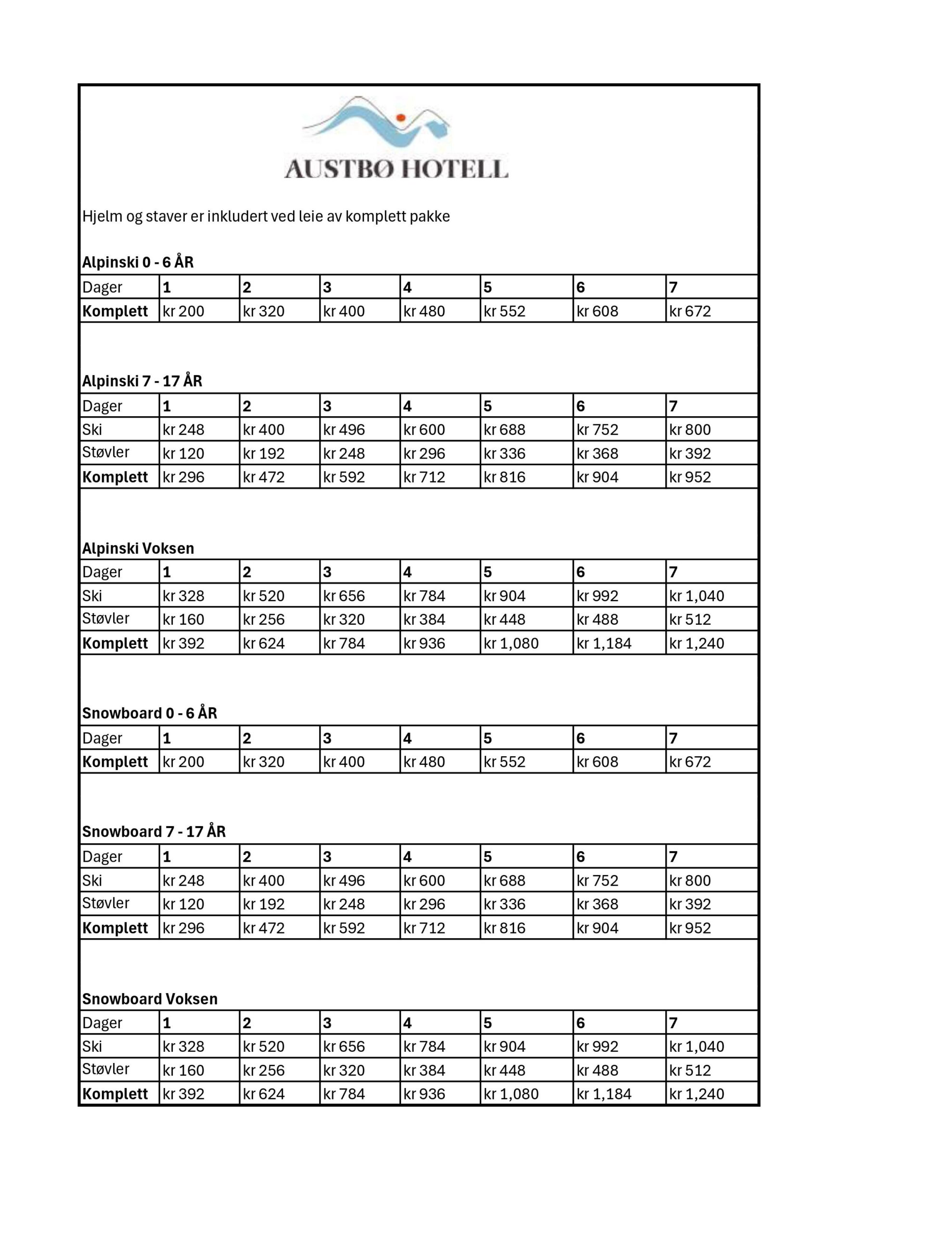 Prisoversikt for ski- og snowboardutleie på Austbø Hotell for barn og voksne, inkludert komplett pakkealternativ.